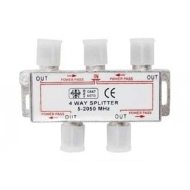 Przyłącze SPLITER HQ Fx 4 do TV satelitarnej