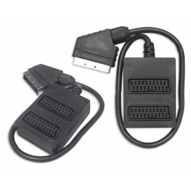 Przyłącze EUROx 2gnEURO 21 PIN 