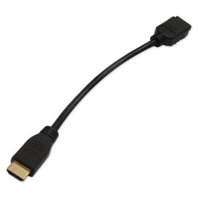 Przyłącze HDMI x gniazdo HDMI 