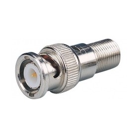 Przejście gniazdo F x wtyk BNC monitoring